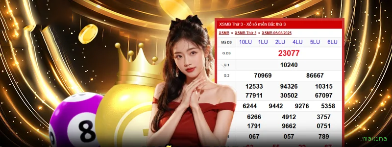 Design Responsivo maxima